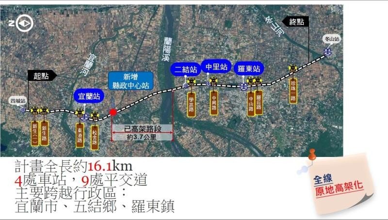 鐵路高架路線圖