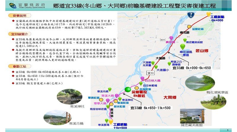 宜33線改善計畫