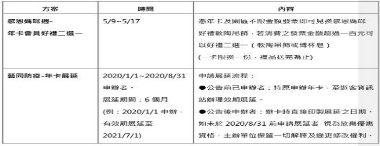藝起防疫 傳藝送暖 宜蘭縣民、醫療、航空、旅行業從業人員 五月免費遊傳藝
