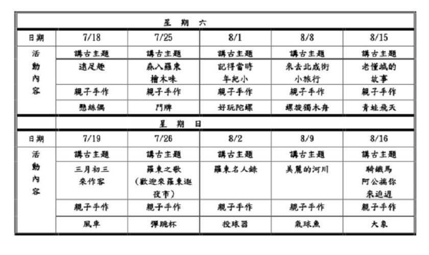 羅東鎮立圖書館推出「羅東ㄟ故事」陪大家過暑假