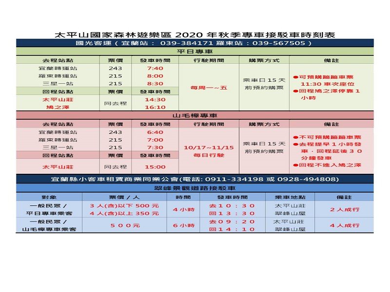 太平山台灣山毛櫸一日遊,採2段式車輛「動態」管制及搭公車+接駁車