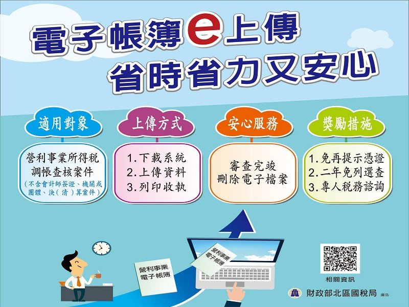 營利事業提供電子帳簿好處多
