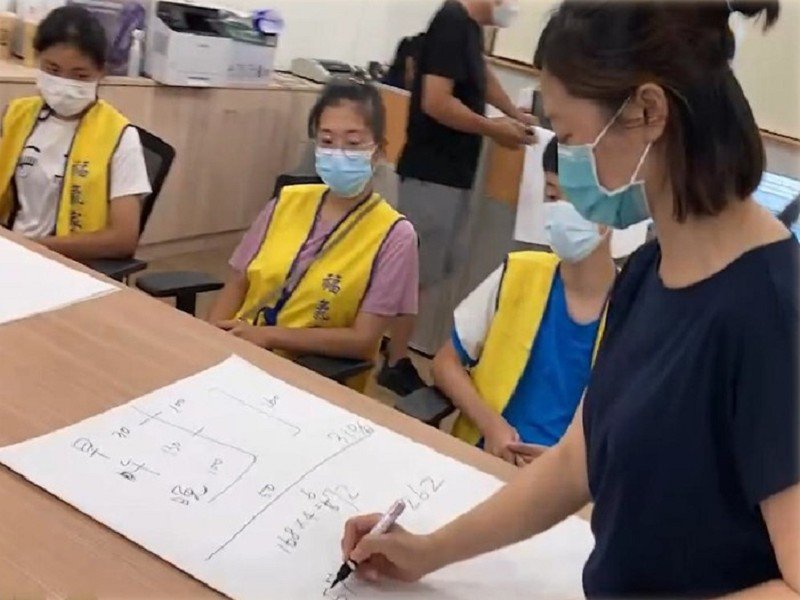 宜蘭縣公私合力推青少年創新自立脫貧成效看得見