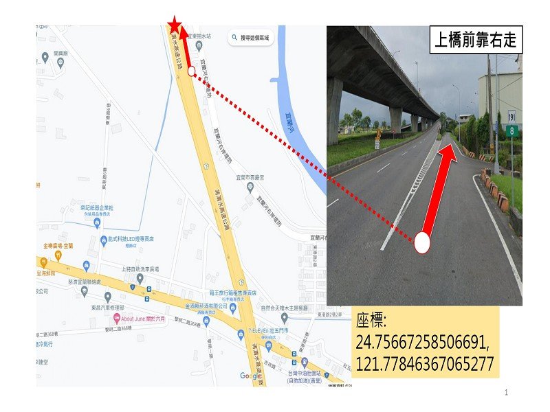 考機車駕照民眾有福了!<br>國道5號38K+600高架橋下機車考照練習場正式啟用