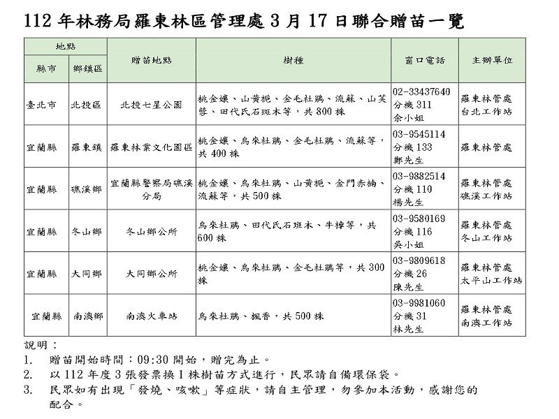 聯合贈苗一覽 page