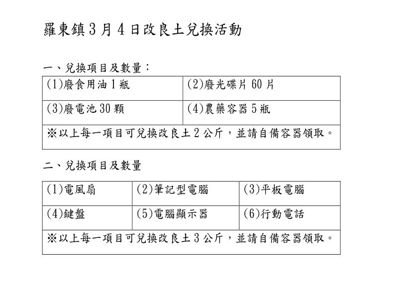 羅東鎮3/4舉辦慶祝植樹節暨農民節大會<br>持3張發票換苗木、資源回收物換改良土