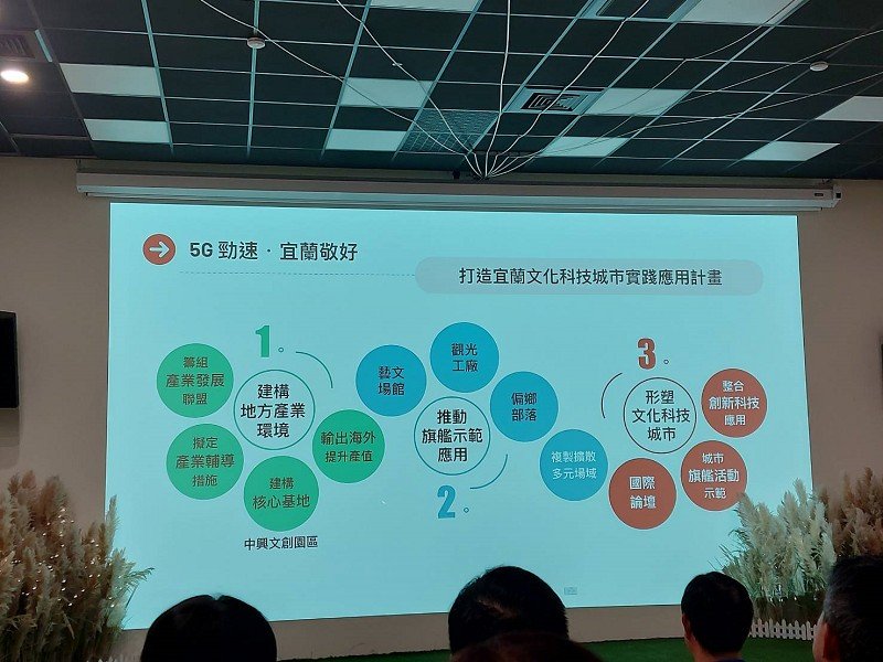《5G勁速・宜蘭敬好》 宜蘭文化科技產業發展聯盟啟動