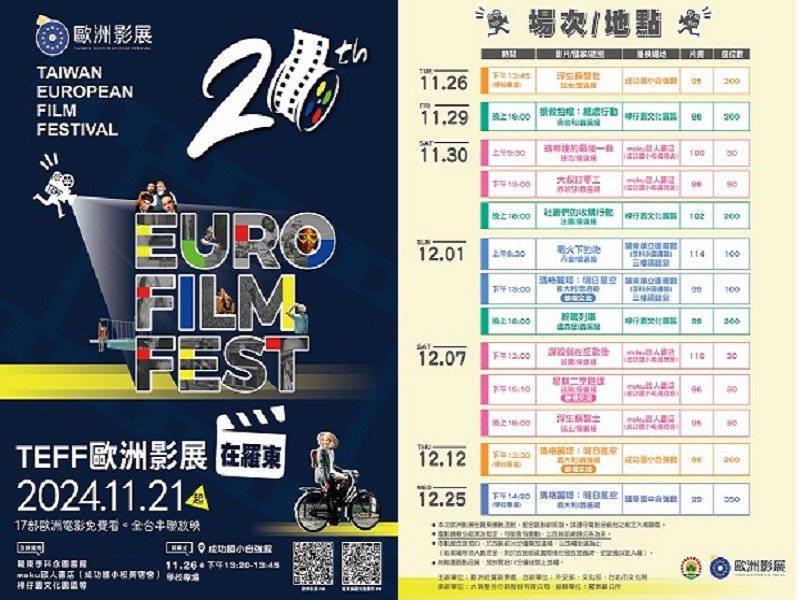 10部優質歐洲影片11月26日起羅東免費放映