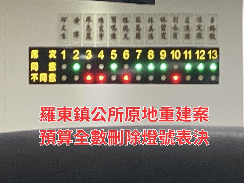 羅東鎮公所原地重建「卡關」搬遷預算被砍