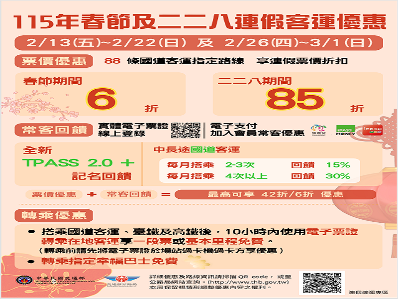 春節連假開跑!客運折扣+轉乘免費 返鄉出遊省錢攻略
