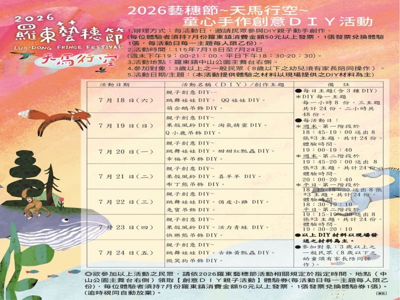 羅東藝穗節25週年精彩再升級 羅東中山公園變身夢幻遊樂場