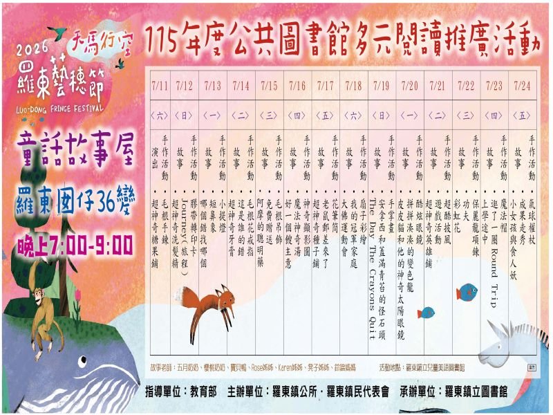 羅東藝穗節25週年精彩再升級 羅東中山公園變身夢幻遊樂場