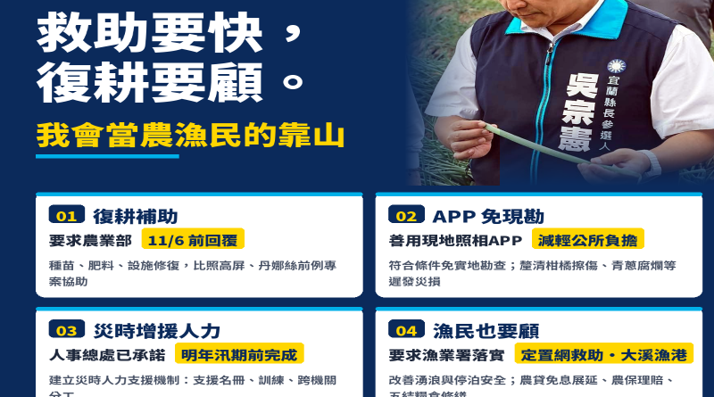 吳宗憲促農業部11月6日前回覆復耕補助