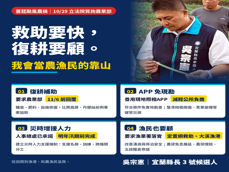 吳宗憲促農業部11月6日前回覆復耕補助